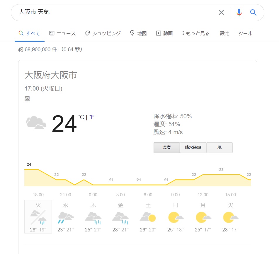 天気