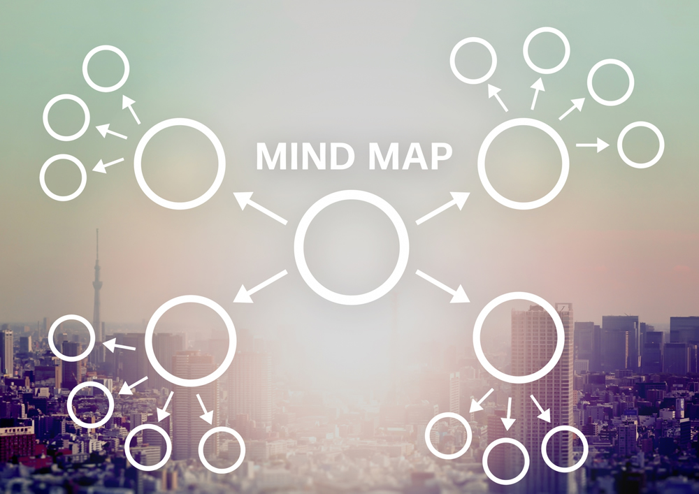 Xmind8の使い方から基礎知識 ダウンロードなど 料金体系について解説します ファーストネットジャパン のブログ