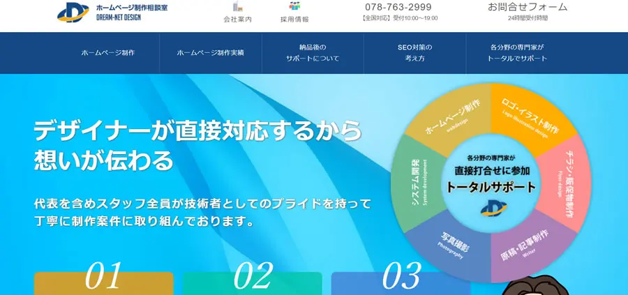 ドリームネットデザイン株式会社