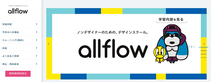 allflow